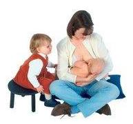 Gambar 3. Manfaat menyusui untuk psikologis ibu dan bayi