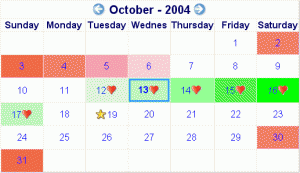 Gambar metode kalender